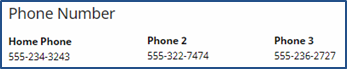 Patient Profile Patient Phone Number Information